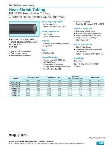 ALPHA- FIT®-321V Heat-Shrink Tubing 3 : 1 Shrink Ratio, AMS-DTL-23053/5 Class 1 & 3 UL 224 VW-1 CSA 198 Flexible XLPO, Thin Wall 熱縮管