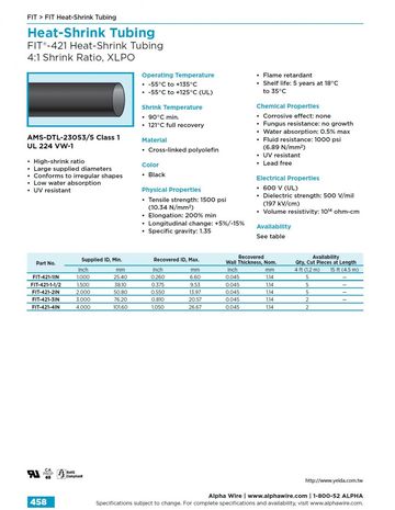 ALPHA- FIT®-421 Heat-Shrink Tubing 4:1 Shrink Ratio, UL 224 VW-1 AMS-DTL-23053/5 Class 1 XLPO熱縮管