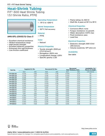 ALPHA- FIT®-500 Heat-Shrink Tubing 1.5 : 1 Shrink Ratio, AMS-DTL-23053/12 Class 3 PTFE 鐵氟龍耐高溫熱縮管