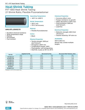 ALPHA-FIT-650 2:1 IRR Fluoroelastomer -40 to 200 °C AMS DTL-23053/13, CA Prop 65, RoHS 柔性氟橡膠熱縮管產品圖