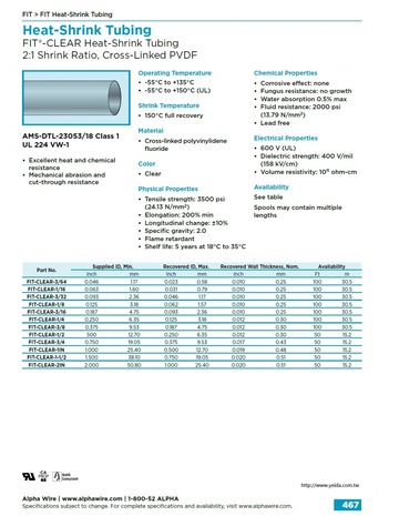 ALPHA- FIT®-CLEAR Heat-Shrink Tubing 2:1 Shrink Ratio, Cross-Linked PVDF 交連PVDF熱縮管