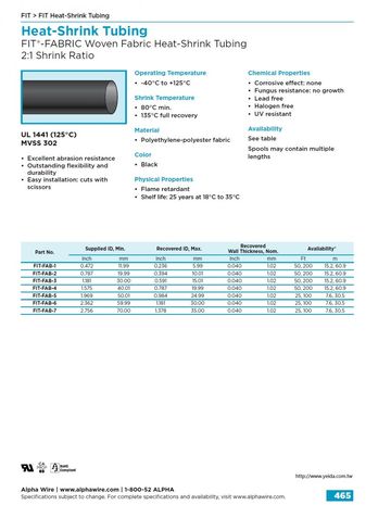 ALPHA- FIT®-FABRIC Woven Fabric Heat-Shrink Tubing 2:1 Shrink Ratio UL 1441 (125°C) MVSS 302熱縮管