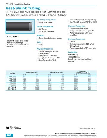 ALPHA- FIT®-FLEX Highly Flexible Heat-Shrink Tubing 1.7:1 Shrink Ratio, Cross-linked Silicone Rubber 交連矽橡膠熱縮管產品圖