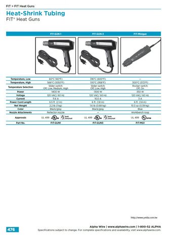 ALPHA- FIT® Heat Guns熱縮管焊槍