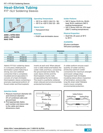 ALPHA- FIT®-SLV Soldering Sleeves 熱縮管產品圖