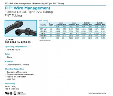 ALPHA-FNT-1/2 Flexible Liquid-Tight PVC Tubing FNT Tubing柔性 耐热、耐油、耐磨性能 FNT管道產品圖