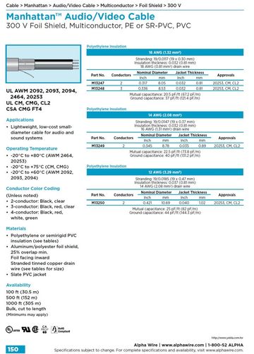 ALPHA- Manhattan™ Audio/Video Cable (Awg 16, 14, 12 ) 300 V Foil Shield, Multiconductor, PE or SR-PVC, PVC 影像音響儀表鋁箔隔離控制电缆產品圖