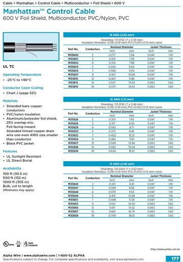 ALPHA- MWP Tray Cable • Multiconductor • Foil Shield - Overall Awg18, 16, 14, 12, 10 600V PVC/nylon insulation, PVC 屋內屋外鋁箔隔離控制電纜產品圖