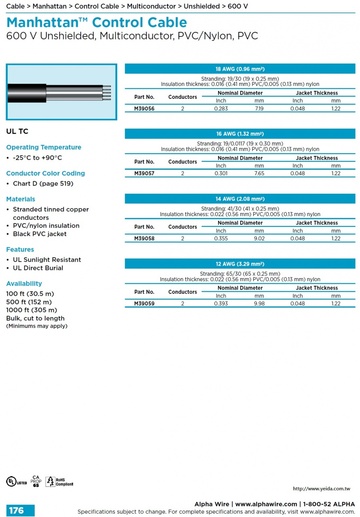 ALPHA- MWP Tray Cable • 2 Conductor • Unshielded Awg18, 16, 14, 12, 10 600V PVC/nylon insulation, PVC 2C屋內屋外無隔離控制電纜產品圖