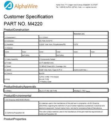 ALPHA-M4220 CA Prop 65, MIL-C-17/ RG-108 TYPE Twinax Cables 78-Ohm 雙芯同軸電纜產品圖