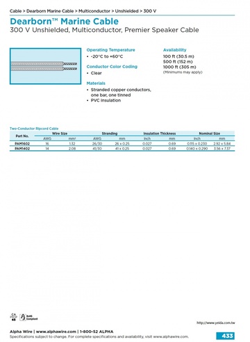 ALPHA- 300 V Unshielded, Two-Conductor Ripcord Cable, (Awg16, 14) Premier Speaker Cable 雙芯倂行透明PVC船舶音響控制电缆產品圖