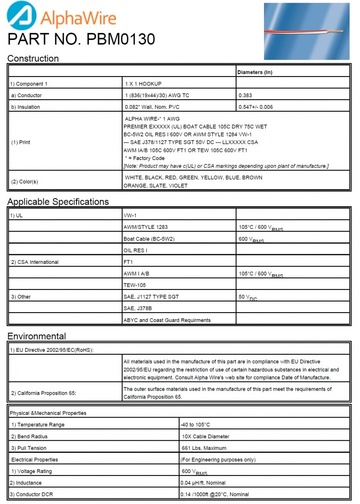 ALPHA-PBM0130 Awg 1 600V 105度C CA Prop 65,SAE J1127 TYPE SGT, SAE J378B, UL AWM 1283, 1284, UL OIL RES I,Battery Wire車船電池用電線產品圖