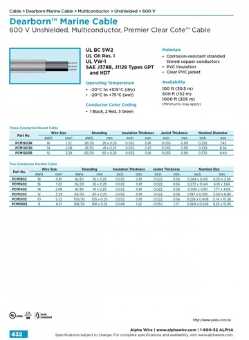 ALPHA- 600 V Unshielded, Multiconductor, (Awg16 to 8) PremierClear Cote™ Cable UL BC 5W2 3芯圓形 雙芯平行 透明PVC外被耐油、耐腐蝕、耐溶濟和耐海水性能船舶控制电缆產品圖