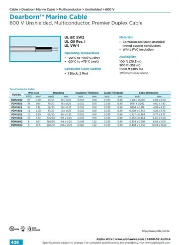 ALPHA- 600 V Unshielded, Multiconductor, (Awg20 to 6) Premier Duplex Cable UL BC 5W2 雙芯耐油、耐腐蝕、耐溶濟和耐海水性能船舶控制电缆產品圖