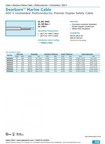 ALPHA- 600 V Unshielded, Multiconductor, (Awg18 to 6) Premier Duplex Safety Cable UL BC 5W2 雙芯耐油、耐腐蝕、耐溶濟和耐海水性能船舶控制电缆