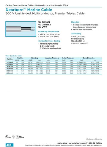 ALPHA- 600 V Unshielded, Multiconductor, (Awg16 to 6) Premier Triplex Cable UL BC 5W2 3芯耐油、耐腐蝕、耐溶濟和耐海水性能船舶控制电缆產品圖