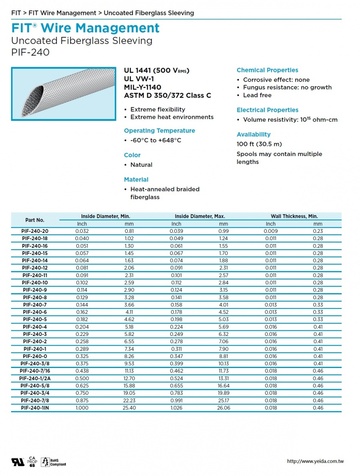 ALPHA-PIF-240 -60°C to +648°C Natural Uncoated Fiberglass Sleeving 耐高溫和机械磨损玻璃纖維套管