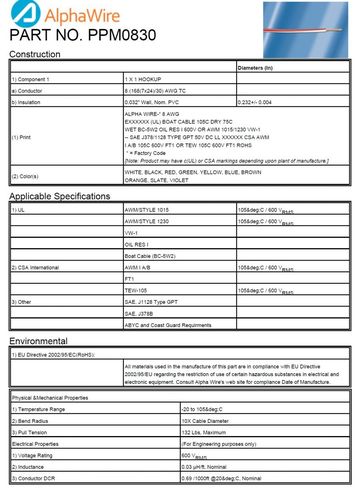 ALPHA-PPM0830 Awg 8 600V 105度C ABYC and Coast Guard Requirments SAE J1128 Type GPT, SAE J378B, UL 1015, UL 1230海岸防護用電線產品圖
