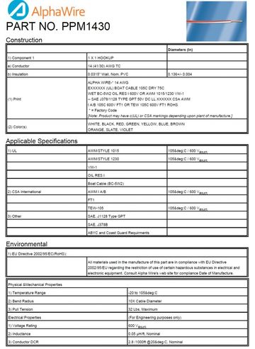 ALPHA-PPM1430 Awg 14 600V 105度C ABYC and Coast Guard Requirments SAE J1128 Type GPT, SAE J378B, UL 1015, UL 1230海岸防護用電線產品圖