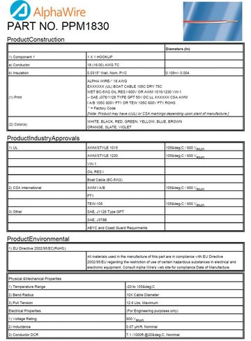 ALPHA-PPM1830 Awg 18 600V 105度C ABYC and Coast Guard Requirments SAE J1128 Type GPT, SAE J378B, UL 1015, UL 1230海岸線產品圖