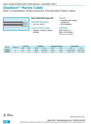 ALPHA- 600 V Unshielded, Three-Conductor Flat Bonded Trailer Cable, Awg16, (3, 4芯)倂行控制电缆