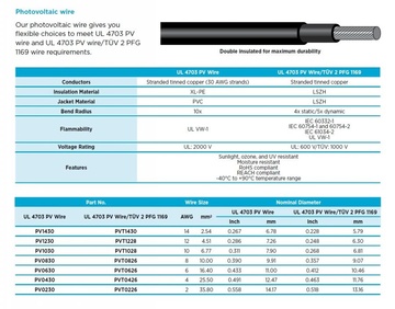ALPHA-PV0430 Awg-4 2,000V XLPE UL4703 CSA RW 90, REACH Regulation (EC 1907/2006), ROHS , UL PV WIRE, SUN RES, VW-1 XLPE太陽能光伏電線產品圖