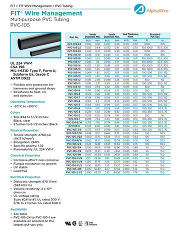 ALPHA-PVC-105 Multipurpose PVC Tubing 耐热、耐油、耐磨性能