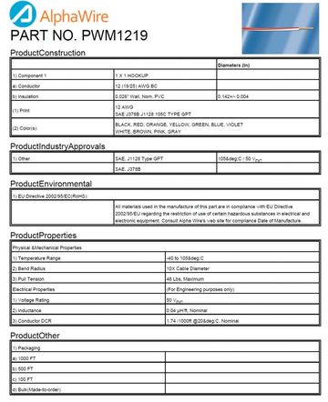 ALPHA-PWM1219 Awg 10 50V -40 to 105度C SAE J1128 Type GPT, SAE J378B 車 船用低壓基本電線產品圖