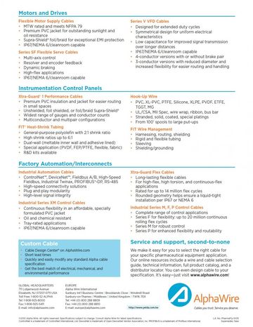 ALPHA- Pharmaceutical Manufacturing Series FIT Wire Management 醫藥廠設備應用電線管理