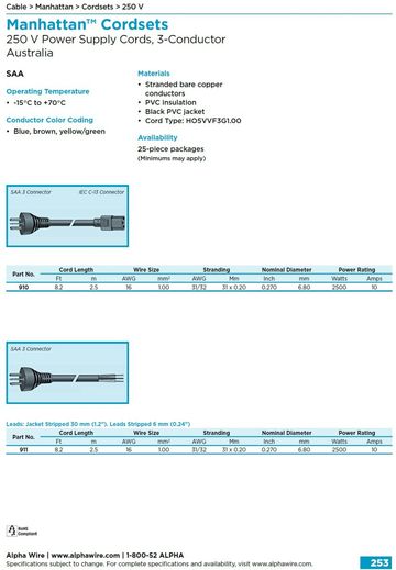 ALPHA- SAA Australia 250 V Power Supply Cords, 3-Conductor 澳洲規格電源插頭線