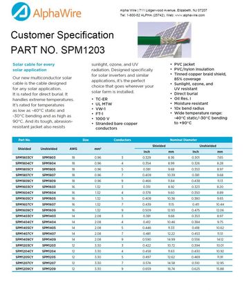 ALPHA-SPM1203 Awg12 x 3C PVC/NYLON 1000V ROHS - RoHS Compliance, UL 1277 Type TC-ER, UL MTW, UL VW/1 Solar Cable PV 耐油抗日照可直埋太陽能光伏電纜產品圖