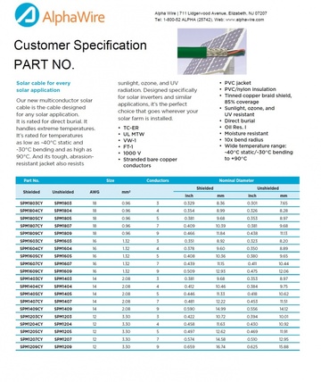 ALPHA SPM1203CY Awg12 x 3C BRAID Shielding PVC/NYLON 1000V ROHS UL 1277 Type TC-ER, MTW, VW/1 Solar Cable PV 耐油抗日照可直埋銅網隔離太陽能光伏電纜產品圖