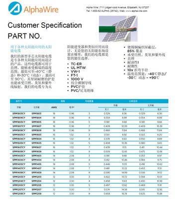 ALPHA SPM1609 Awg16 x 9C PVC/NYLON 1000V ROHS - RoHS Compliance, UL 1277 Type TC-ER, UL MTW, UL VW/1 Solar Cable PV 耐油抗日照可直埋太陽能光伏電纜