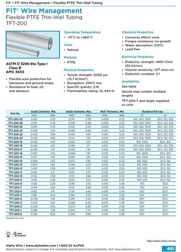 ALPHA-TFT-200-4 Flexible PTFE Thin-Wall Tubing 具有抗燃燒、耐高温、防磨损和腐蝕套管產品圖