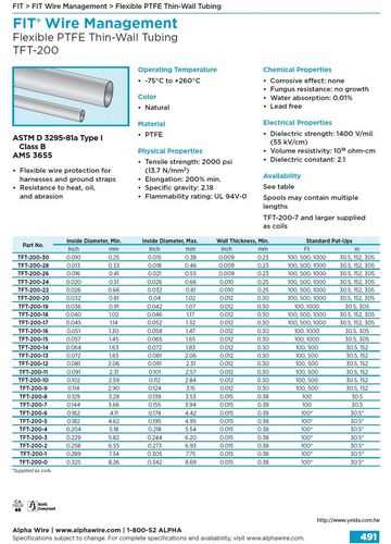 ALPHA-TFT-200-4 Flexible PTFE Thin-Wall Tubing 具有抗燃燒、耐高温、防磨损和腐蝕套管