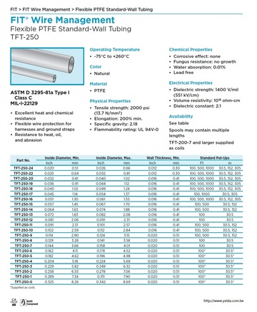 ALPHA-TFT-250 -75°C to +260°C Natural Flexible PTFE Thin-Wall Tubing防热和抗腐蚀阻燃和机械磨损鏈式管材