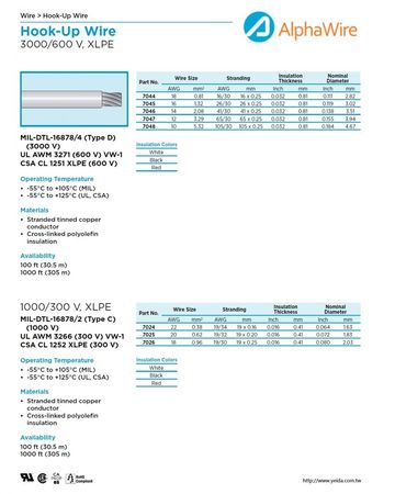 ALPHA-MIL-DTL-16878/4 (Type D) (3000 V) UL 3271 (600 V) VW-1 CSA CL 1251 XLPE 軍規高壓電子線產品圖