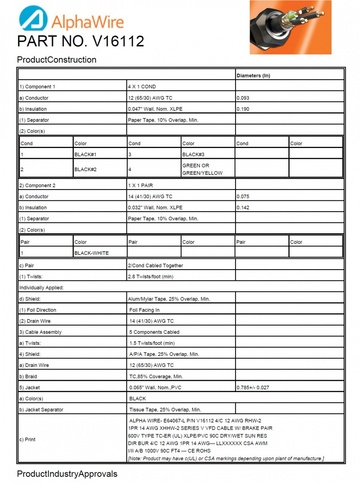 ALPHA-V16112 Awg 12 x4C+14x 1Pair 600V FOIL/BRAID Shielding VFD SUN RES, UL TC, RHW-XHHW-2Wet/Dry V 系列變頻驅動器電纜產品圖