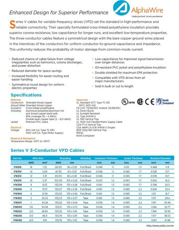 ALPHA-V16316 Awg 16 x 3C 600V FOIL/BRAID Shielding VFD SUN RES, UL TC, RHW-XHHW-2Wet/Dry V 系列變頻驅動器電纜產品圖