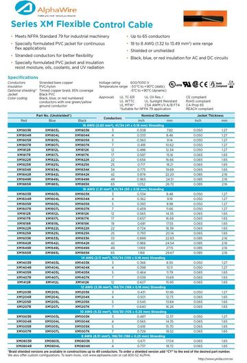 ALPHA-Series XM Awg-8 600/1000V UNSHIELDED (Flex Control) (UL EXPOSED RUN, MTW, OIL RES I, SUN RES, TC, WTTC )XM 系列柔性控制电缆(堅韌 適合連續繞曲控制應用 )