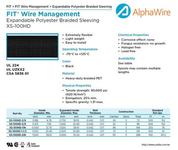 ALPHA-XS-100HD (-70°C to +125°C) Expandable Polyester Braided Sleeving防热和抗腐蚀阻燃和机械磨损可擴展的套管