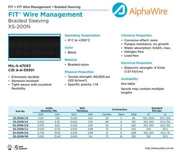 ALPHA-XS-200N (-0°C to +250°C) Braided Sleeving防热和抗腐蚀阻燃和机械磨损可擴展的套管產品圖