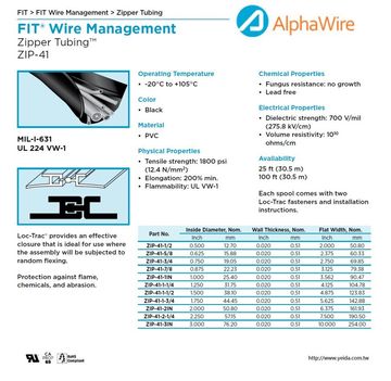 ALPHA-ZIP-41 -20°C to +105°C PVC zipper tubing Loc-Trac® 防热和抗腐蚀阻燃和机械磨损鏈式管材產品圖