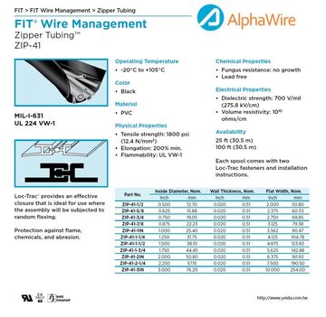 ALPHA-ZIP-41 -20°C to +105°C PVC zipper tubing Loc-Trac® 防热和抗腐蚀阻燃和机械磨损鏈式管材