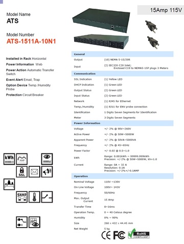 ATS-1511A-10N1 智慧型電源電力分配器(管理系統)產品圖