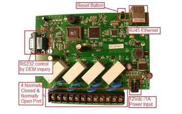 AVIOS-9223K-A IP Power Controller 網路遠端電源控制器產品圖