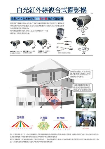 dub-ccd-B 白光紅外線複合式攝影機產品圖