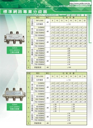 3283A(CH-3283H) 標準網路專用三路 四路分歧器3283A.3284A產品圖