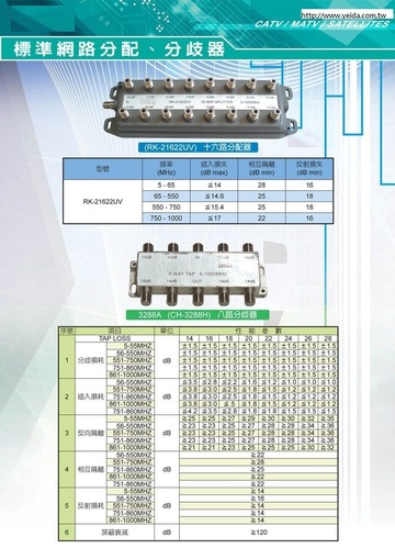 3288A(CH-3288C) 標準網路專用 8 路分歧器3288A