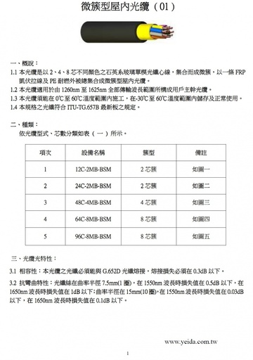 單模微簇型屋內光纜 1260nm至1625nm